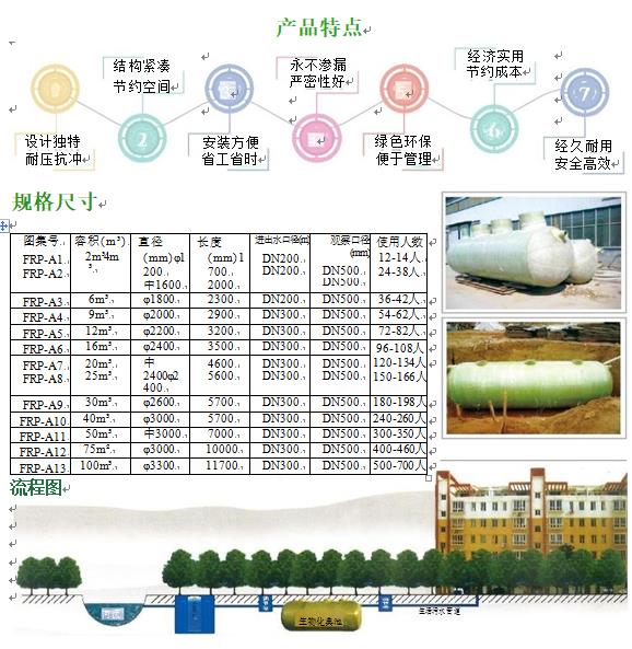 平罗玻璃钢化粪池