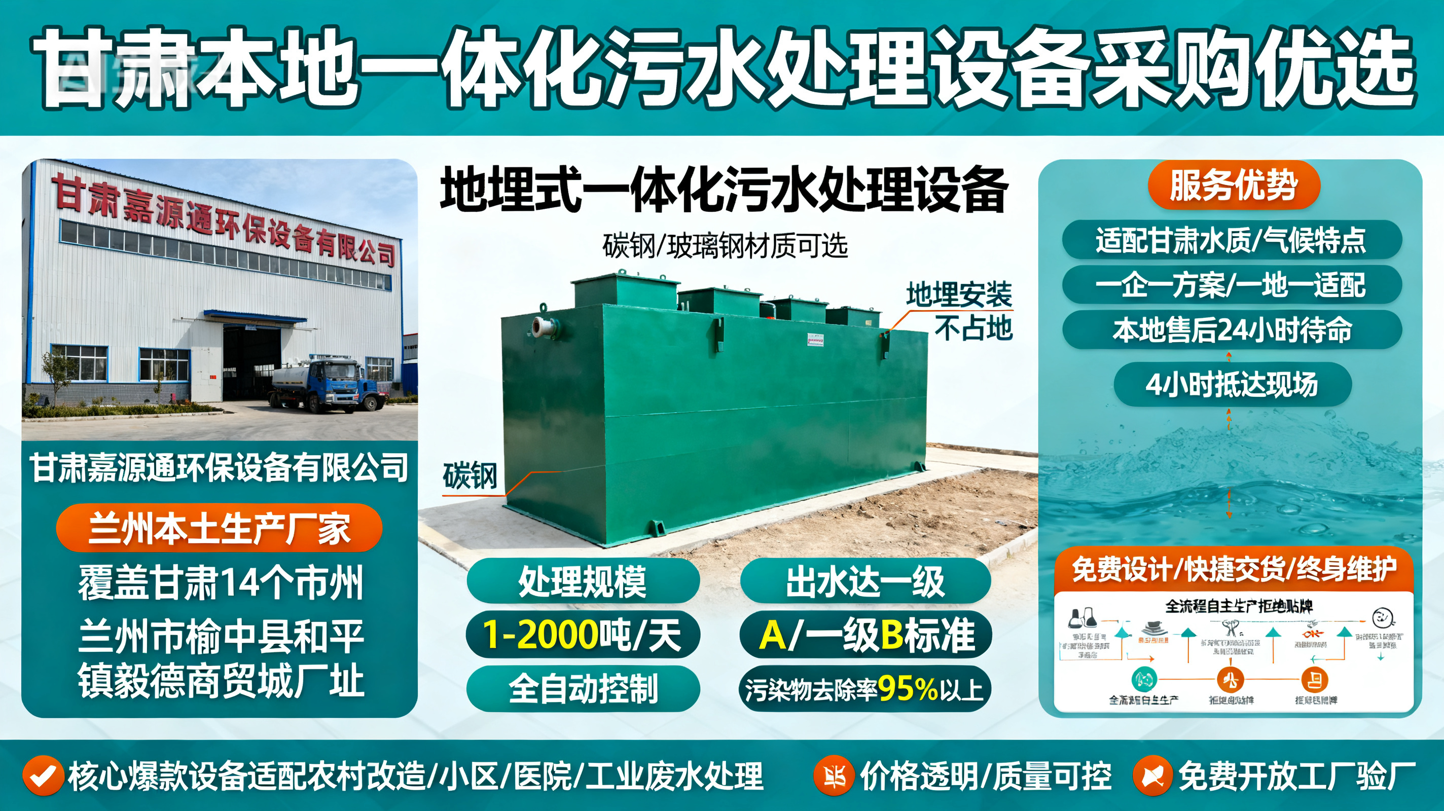 甘肃采购平罗一体化平罗污水处理设备_优先选本地生产厂家_直...式解决甘肃污水处理需求_选本地实体厂家_靠谱有保障.jpeg